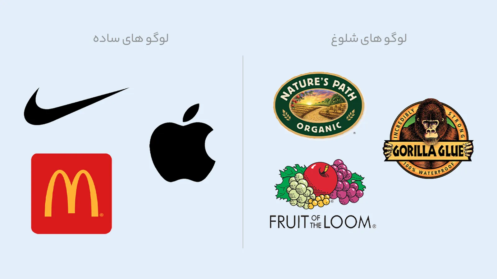 اختلاف لوگوی ساده و شلوغ در یک نگاه