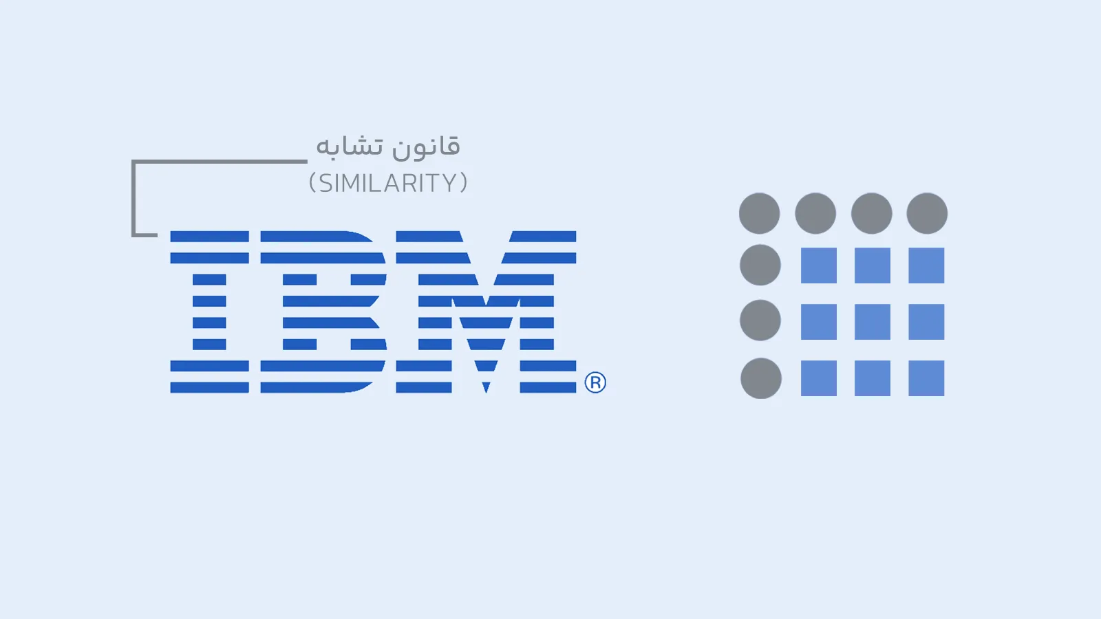 در طراحی لوگوی برند IBM از خطوط با ارتفاع مشابه در لوگو استفاده شد.