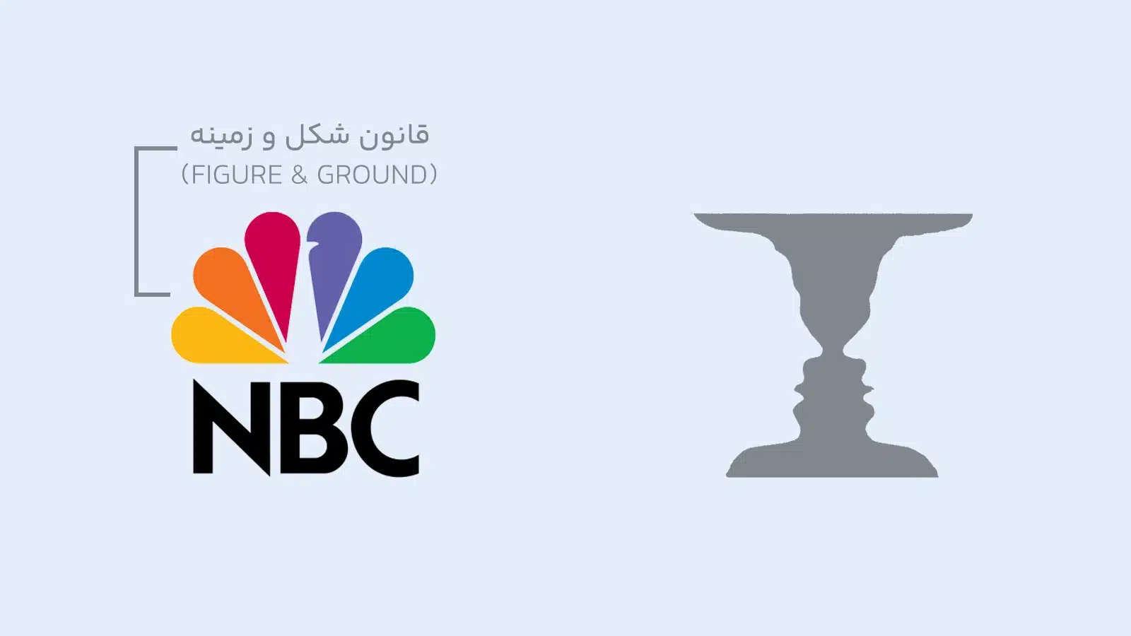 در لوگوی NBC دو شکل در فضای مثبت و منفی با هم قابل شناسایی هستند.