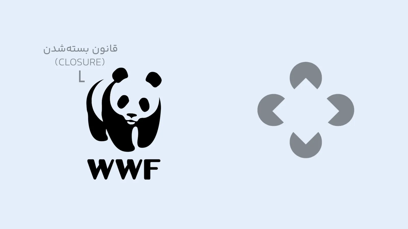 در این قانون فضای منفی قابل تصور است.